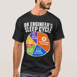 エンジニア問題解決サイクル面白いTシャツ Tシャツ