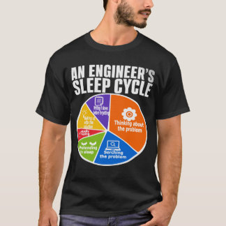 エンジニア問題解決サイクル面白いTシャツ Tシャツ