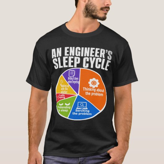 エンジニア問題解決サイクル面白いTシャツ Tシャツ (正面)