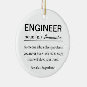エンジニア定義 セラミックオーナメント (右)