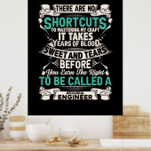 エンジニア機械技術者 ポスター (キッチン)