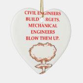 エンジニア セラミックオーナメント (右)