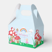 エンチャントフェアリーガーデン誕生日サンキューユア フェイバーボックス (裏面サイド)