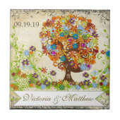 エンチャントフォレストサイドブ結婚ランチ タイル (正面)