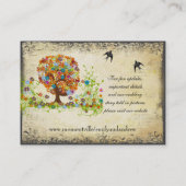 エンチャントフォレストサイドブ結婚ランチ プレイスカード (裏面)