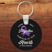 エンドオーバードーズ愛1メモリアルオーバードーズ認識度 キーホルダー (裏面)