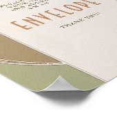 エンベロープサインゲストレビューヴィンテージアールヌーボーバイミュシャ ポスター (角)