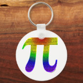 エヴァンのパイ#2 キーホルダー (正面)