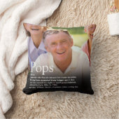 エヴァーじいちゃんグランダッドパパ定義写真 クッション (ブランケット)