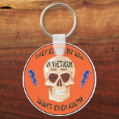 エージェント・オレンジ キーホルダー (正面)