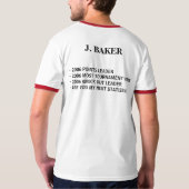 エース、2006年のトランプのポーカーLEAGUECHAMPION Tシャツ (裏面)