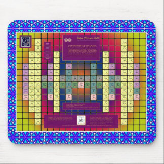 エーテルの物理学モデルマウスパッド マウスパッド