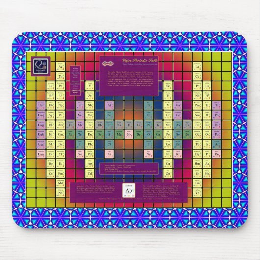 エーテルの物理学モデルマウスパッド マウスパッド (正面)