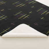 エーテルエコー シェルパブランケット (3/4)