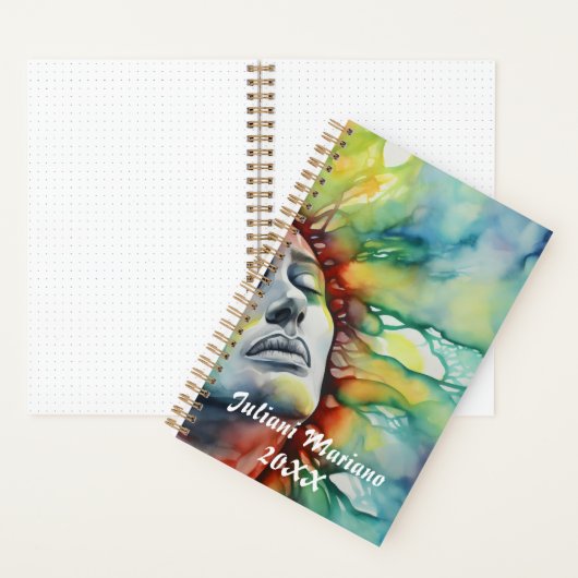 エーテル名前をカスタムする ノートブック (内側)