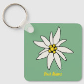 エーデルワイスシャレーフラワーレトロハッツヴィンテージアルム キーホルダー (正面)