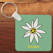 エーデルワイスシャレーフラワーレトロハッツヴィンテージアルム キーホルダー (正面)