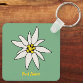 エーデルワイスシャレーフラワーレトロハッツヴィンテージアルム キーホルダー (裏面)