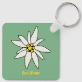 エーデルワイスシャレーフラワーレトロハッツヴィンテージアルム キーホルダー (裏面)