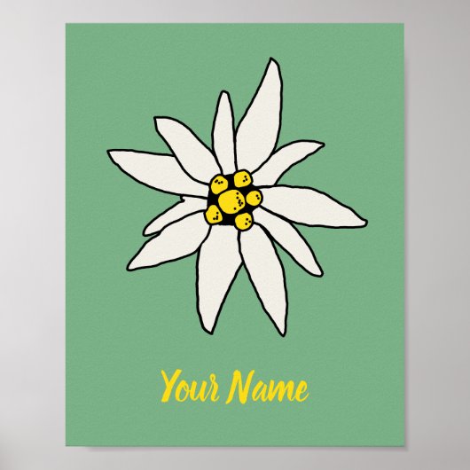 エーデルワイスシャレーフラワーレトロハッツヴィンテージアルム ポスター (正面)