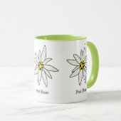 エーデルワイスシャレーフラワーレトロハッツヴィンテージアルム マグカップ (正面右)