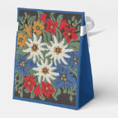 エーデルワイススイスアルパインフラワー フェイバーボックス (裏面サイド)