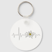 エーデルワイスハートビートオクトーバーフェストヴィンテージ土産 キーホルダー (正面)