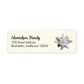 エーデルワイス花ファミリー名差出人住所 ラベル (正面)