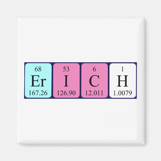 エーリッヒ周期表名磁石 マグネット (正面)