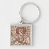 オアハカのドクロ, ラ・カラベラ・オアハケーニャ キーホルダー (正面)