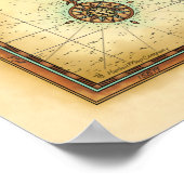 オアフ島（ハワイ） ポスター (角)