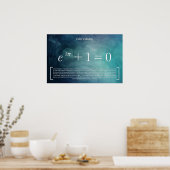 オイラーのアイデンティティ – 数学ポスター ポスター (キッチン)