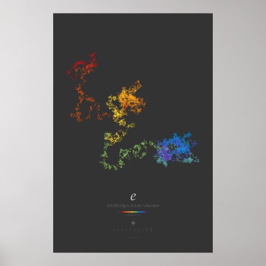 オイラー数の100k桁（暗） ポスター (正面)