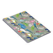 オウムおよび「Toos ノートブック (右側)