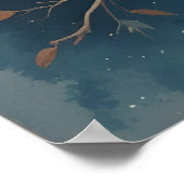 オウムのカップル ポスター (角)