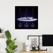 オウムのレイヤー/ OM – ポスター (ホームオフィス)