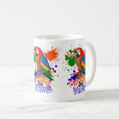 オウムは色鮮やか コーヒーマグカップ (正面右)