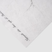 オウム熱帯鳥の切り離し 薄葉紙 (詳細)