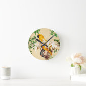 オウム熱帯鳥9 ラウンド壁時計 (ホーム)