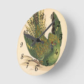 オウム病ジェームス・ソヴェルビー ラウンド壁時計 (傾斜)