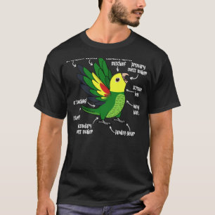 オウム解剖学Iダブルイエロー頭部Amazon Tシャツ