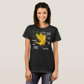 オウム解剖学I黄金 Tシャツ (正面フル)