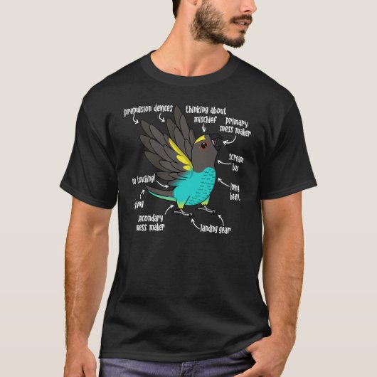 オウム解剖学I Meyersオウム Tシャツ (正面)