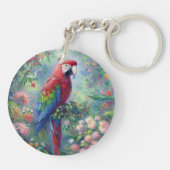 オウム鳥ジャングルフローラ感絵画感主義 キーホルダー (裏面)