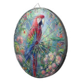 オウム鳥ジャングルフローラ感絵画感主義 ダーツボード (正面右)