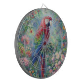 オウム鳥ジャングルフローラ感絵画感主義 ダーツボード (正面左)