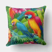 オウム鳥熱帯フローラパームブルー緑 クッション (裏面)