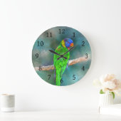 オウム鳥80 ラージ壁時計 (ホーム)