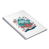 オオカガガエルの家 ノートブック (右側)