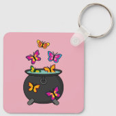 オオカミの幻想的な蝶 キーホルダー (裏面)